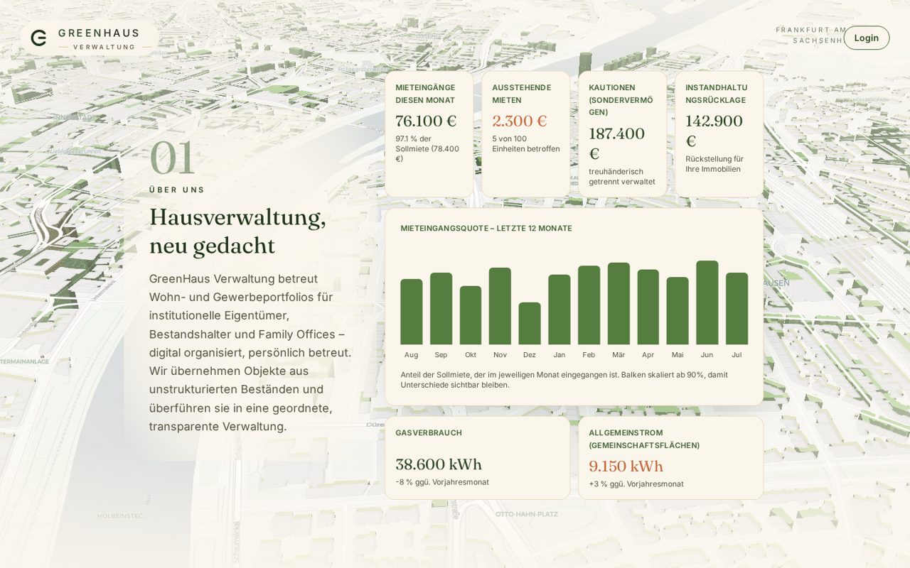 Hausverwaltung